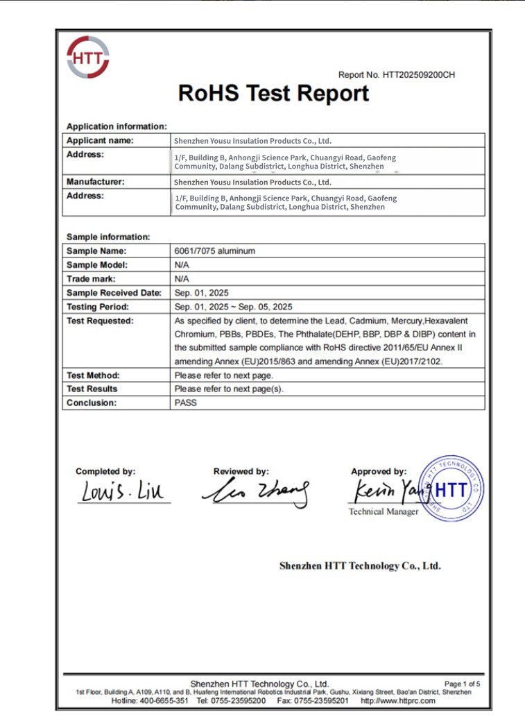 HTT RoHS test report HTT202509200CH for 6061 and 7075 aluminium, compliant with EU RoHS directive 2011/65/EU and amendment 2015/863, issued September 2025, result pass