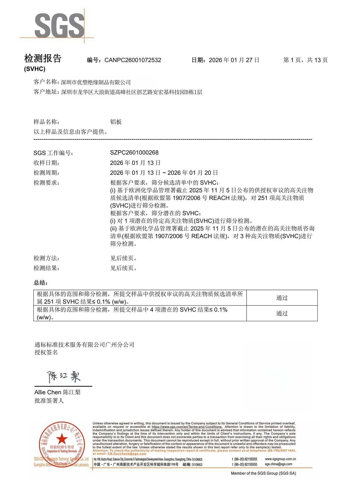SGS RoHS test report number CANPC2000107532 for non-metal components, tested to IEC 62321 and EN 62321